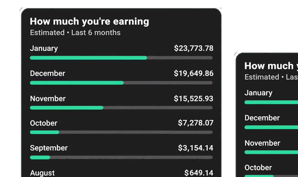 Six-month earnings overview showing steadily increasing revenue